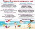 Безопасность детей на воде